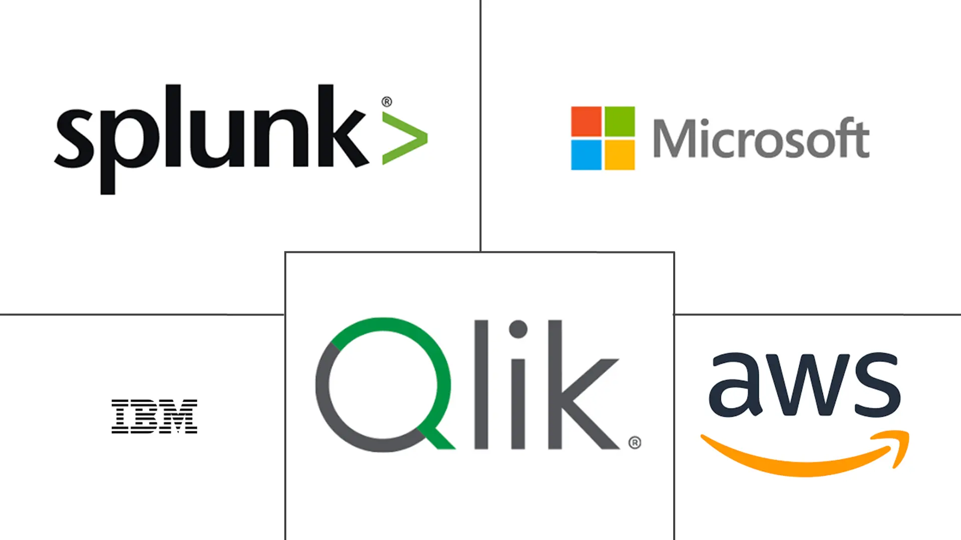 Logo delle aziende correlate