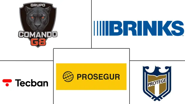 Major players in Brazil Cash Logistics industry