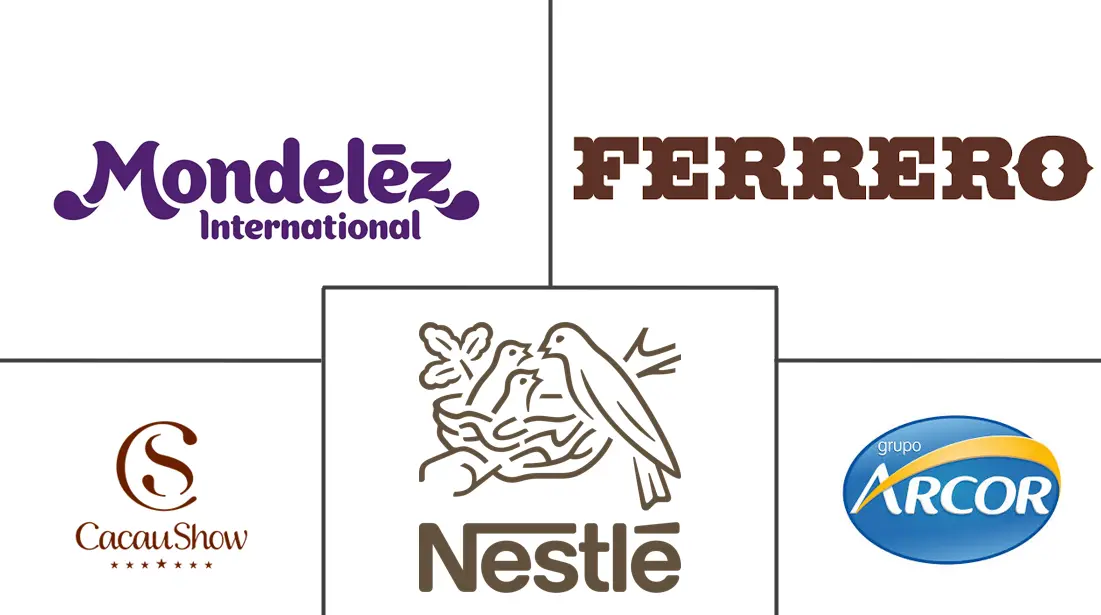 Major players in Brazil Chocolate industry