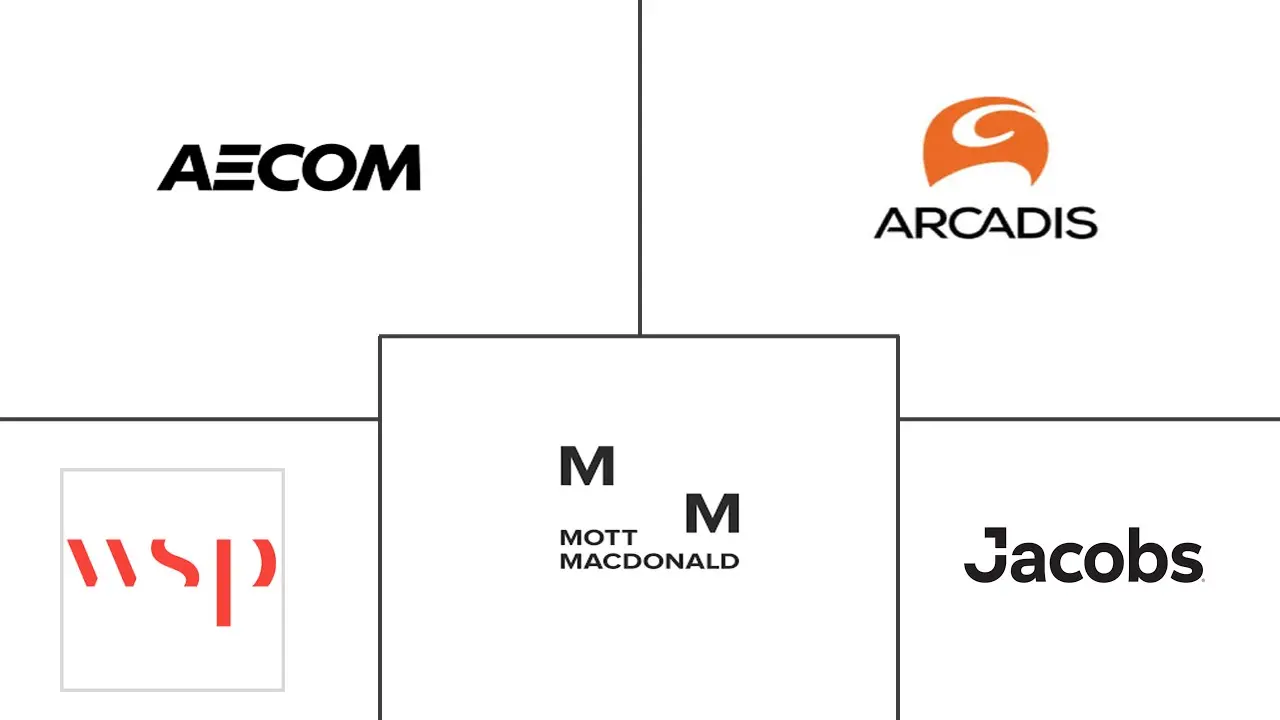 Major players in Brazil Construction Consulting industry