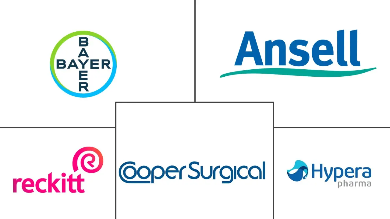 Major players in Brazil Contraceptive Devices industry