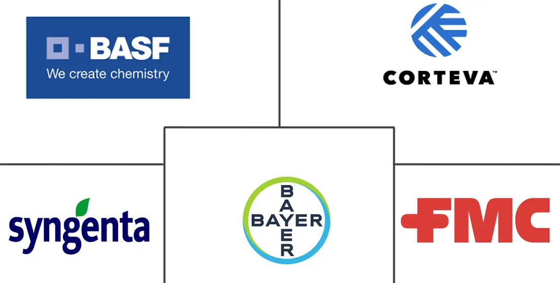 Major players in Brazil Crop Protection Chemicals industry