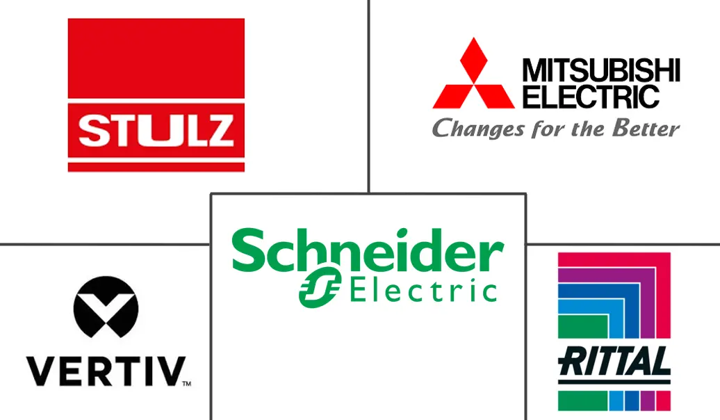  Brazil Data Center Cooling Market Major Players