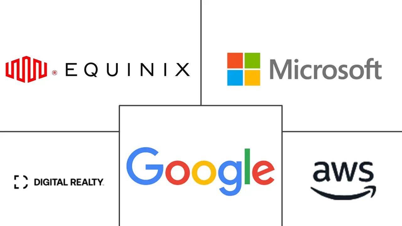 Major players in Brazil Data Center Water Consumption industry