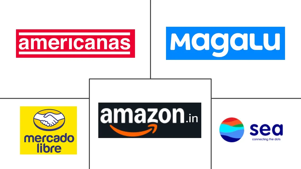 Major players in Brazil E-commerce industry