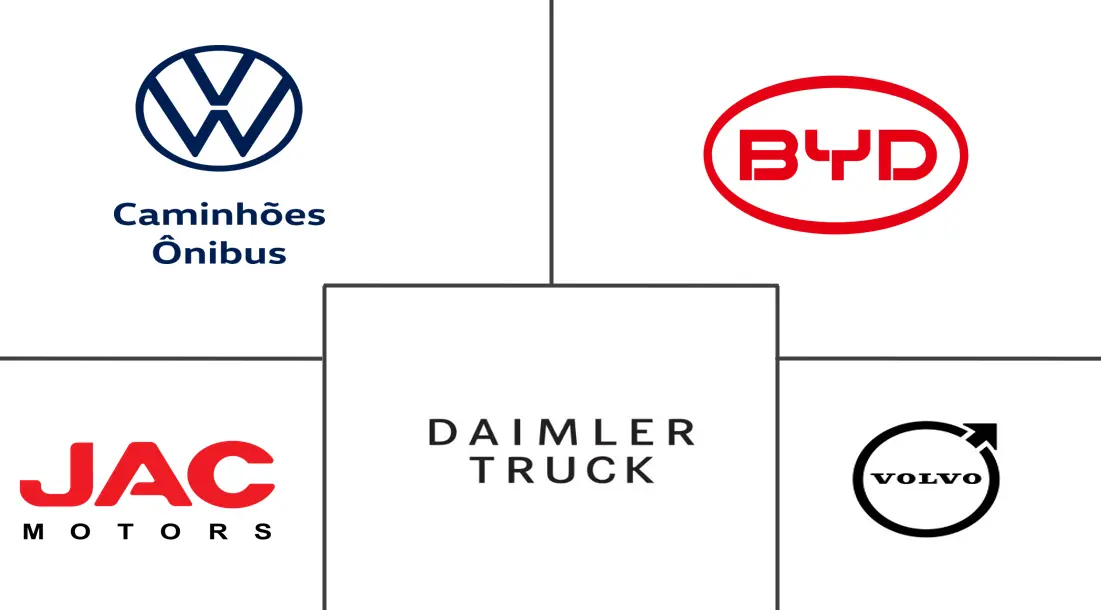 Major players in Brazil Electric Truck industry