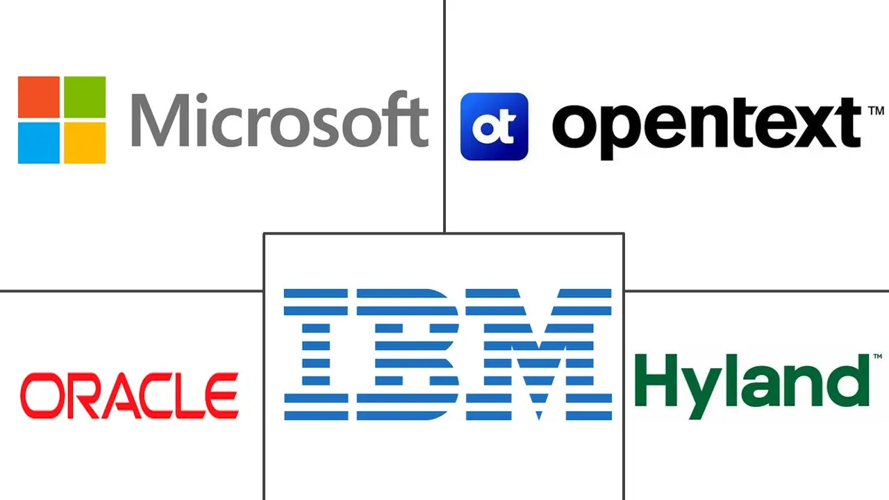 Principaux acteurs dans Marché Brésilien de la Gestion de Contenu d'Entreprise (ECM) industrie