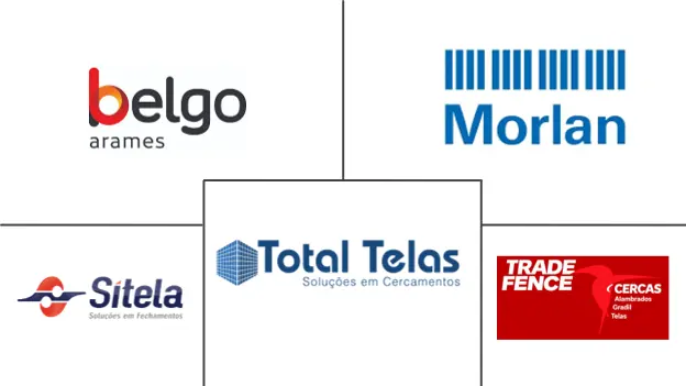 Major players in Brazil Fencing industry