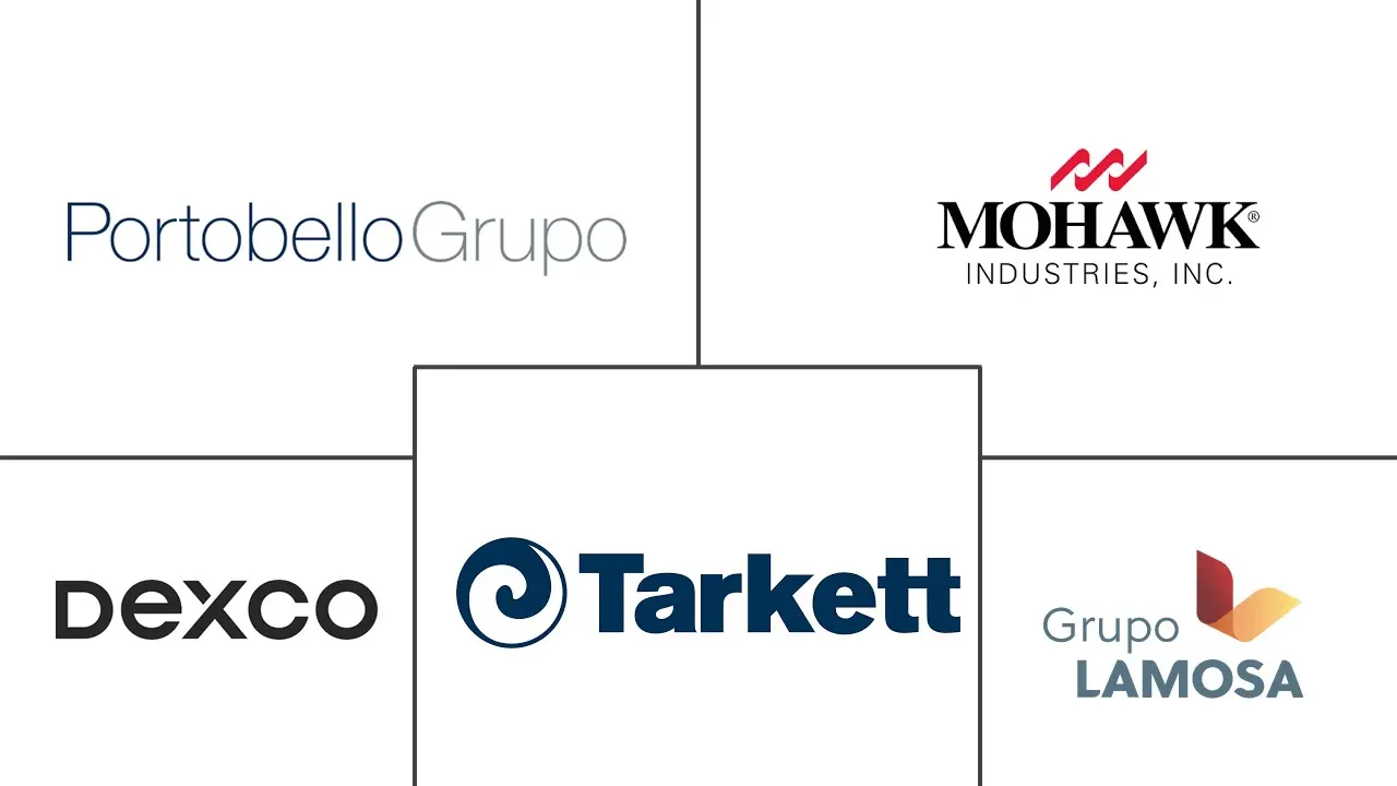 Major players in Brazil Floor Covering industry