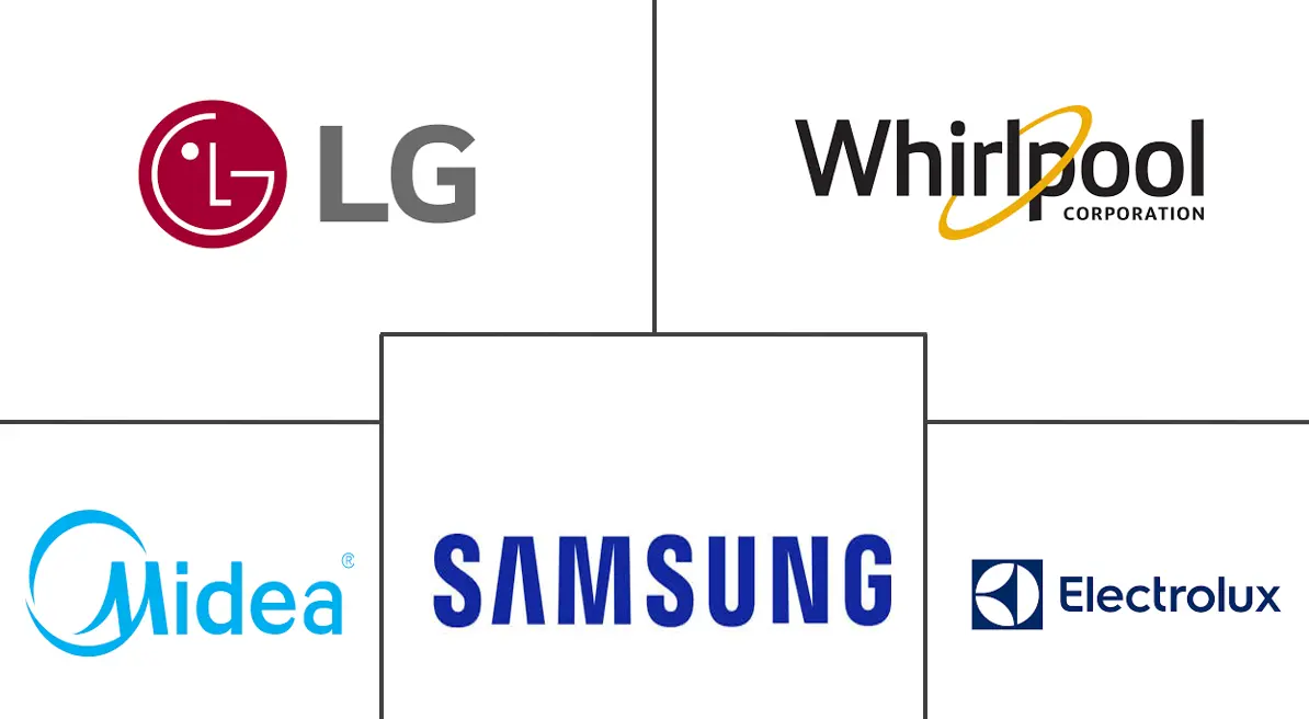Major players in Brazil Home Appliances industry