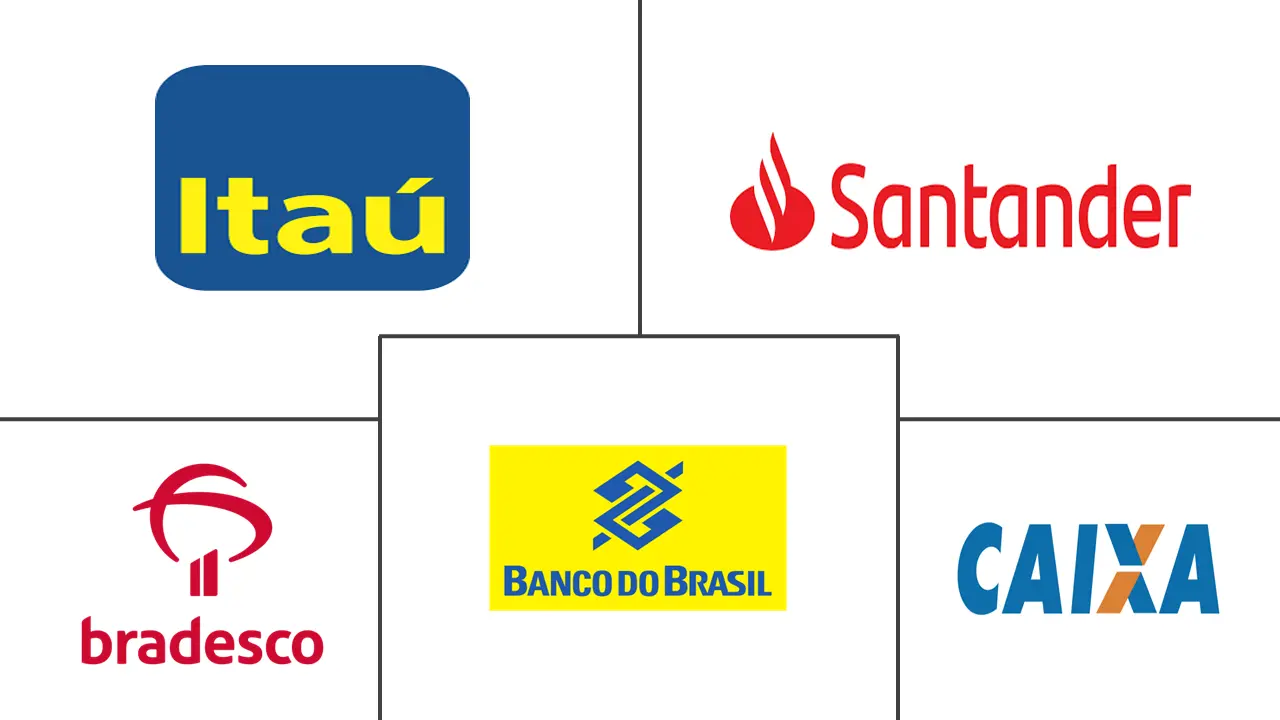 Brazil Home Loan Market Major Players