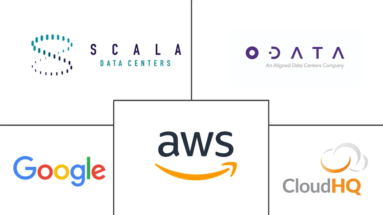 Major players in Brazil Hyperscale  Data Center industry