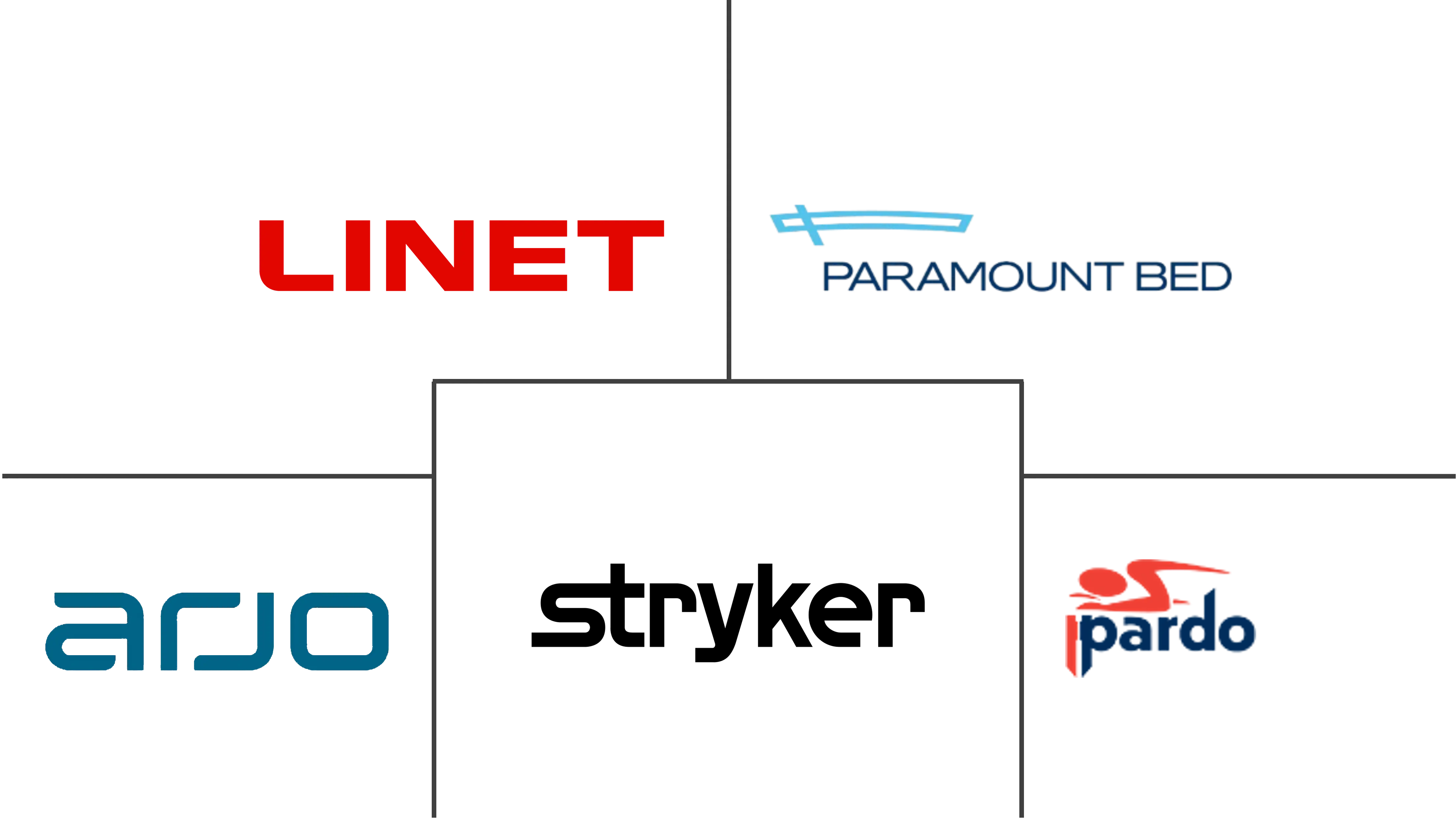 Related Companies Logo