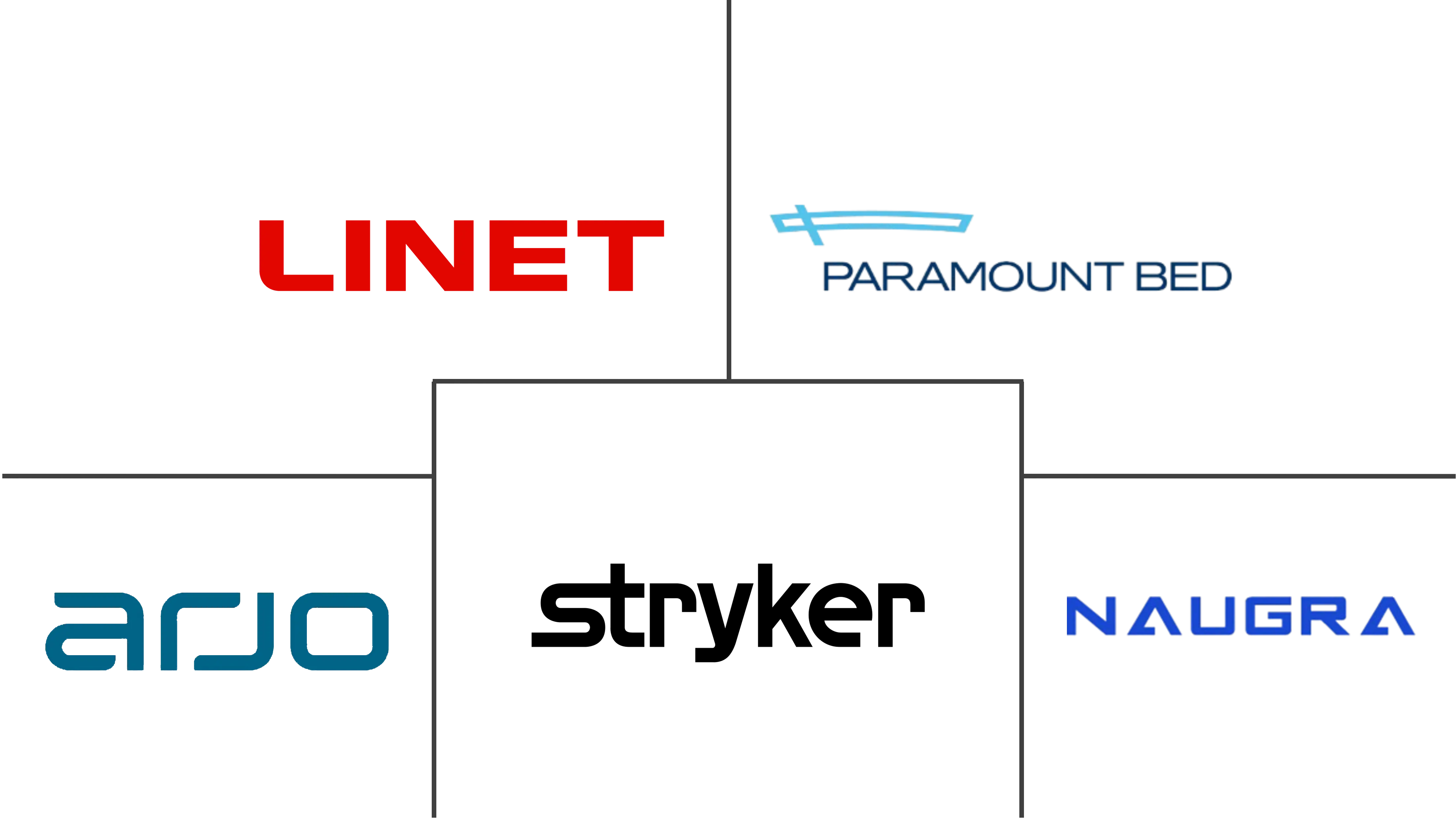 Related Companies Logo