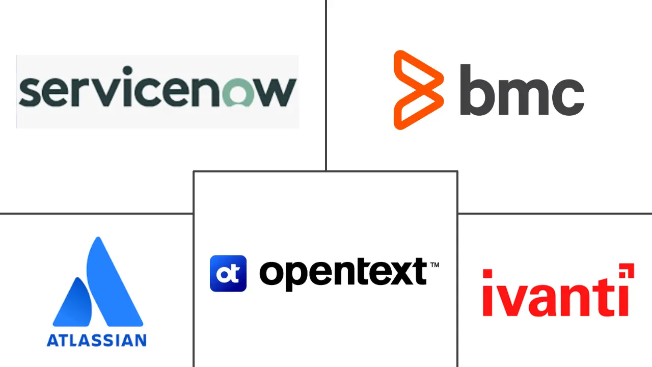 Major players in Brazil ITSM industry