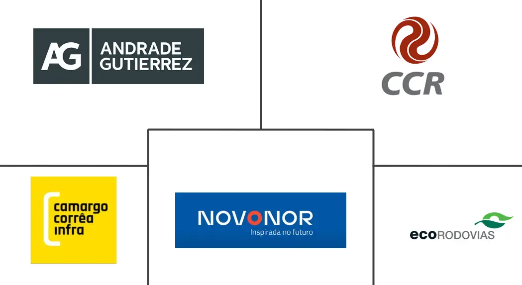 Major players in Brazil Infrastructure Construction industry