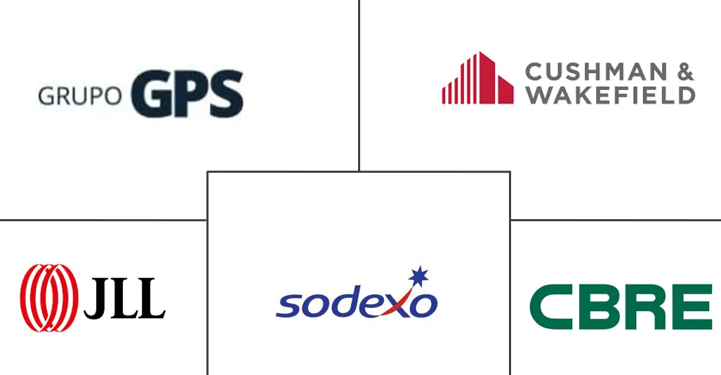 Major players in Brazil Integrated Facility Management industry