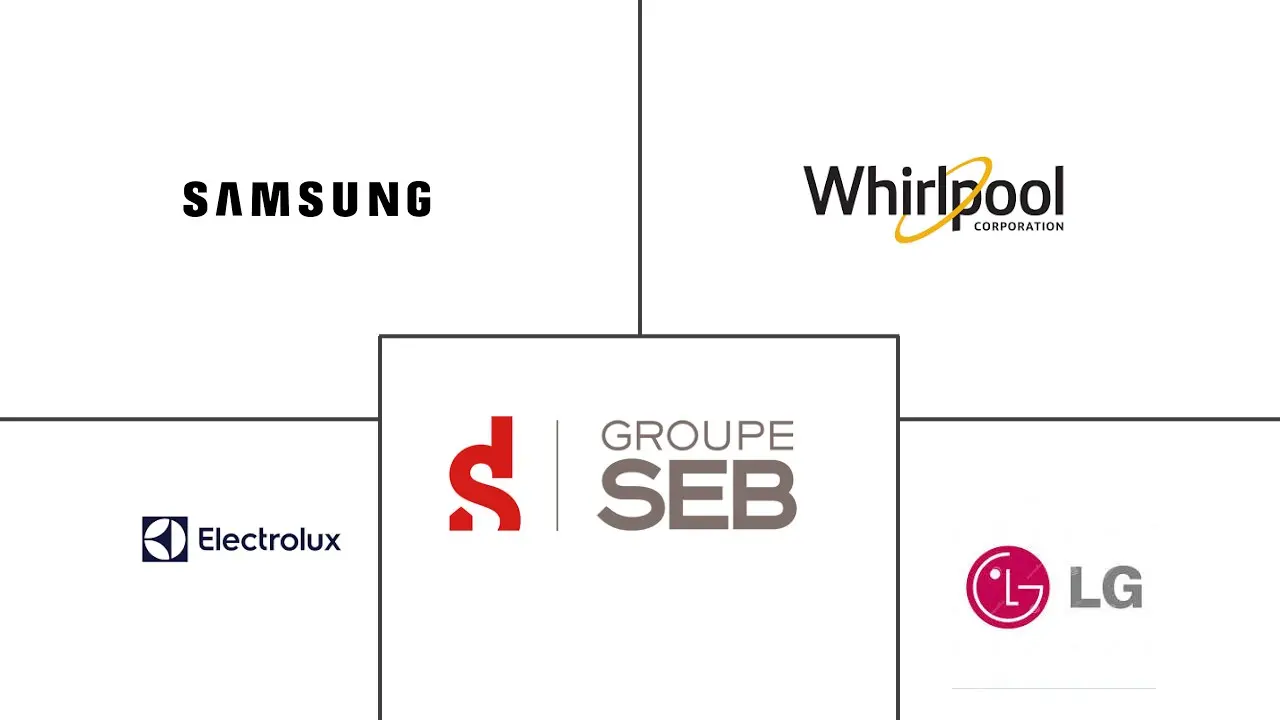 Major players in Brazil Kitchen Appliances industry