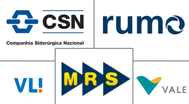 Major players in Brazil Mining Logistics industry