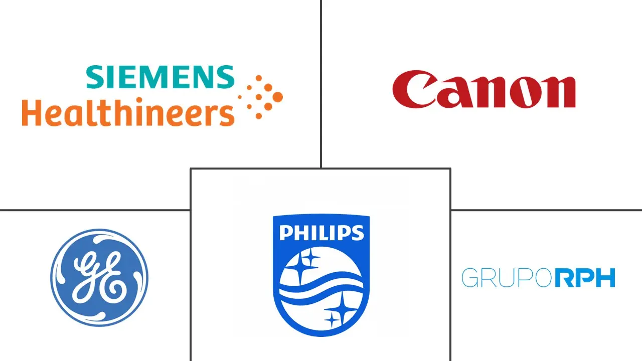 Major players in Brazil Nuclear Imaging industry