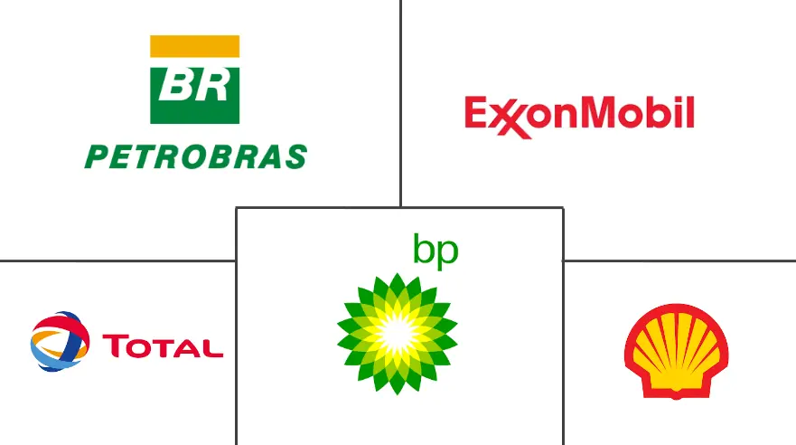 Mercado de petróleo y gas de Brasil