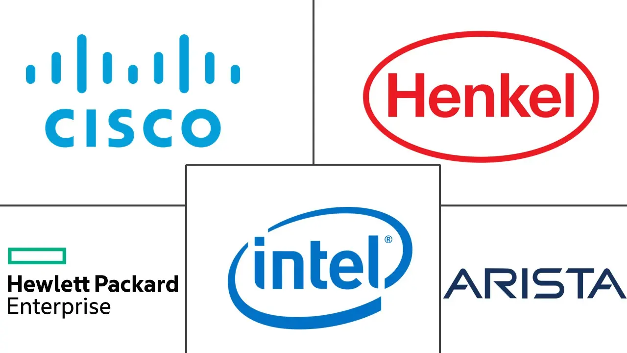 Principales actores en Mercado de Transceptores Ópticos de Brasil industria