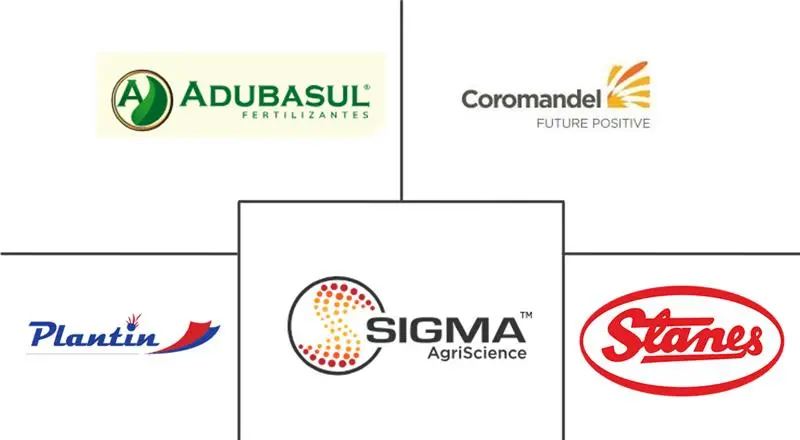 Major players in Brazil Organic Fertilizer industry