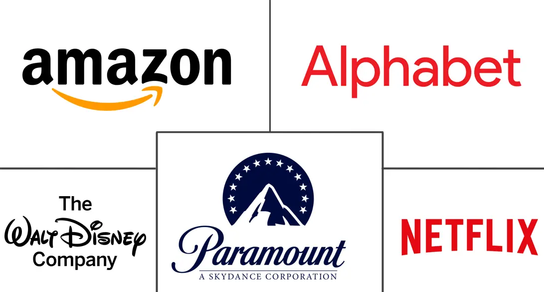 Major players in Brazil OTT industry