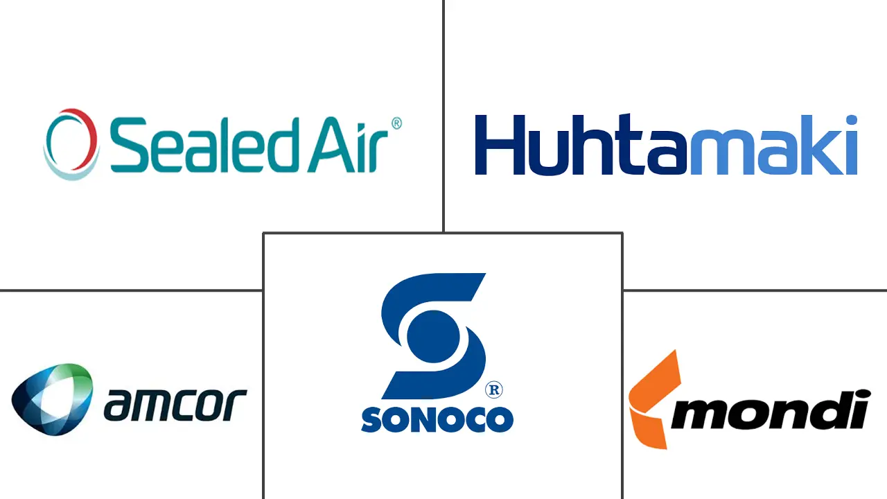 Major players in Brazil Plastic Packaging industry