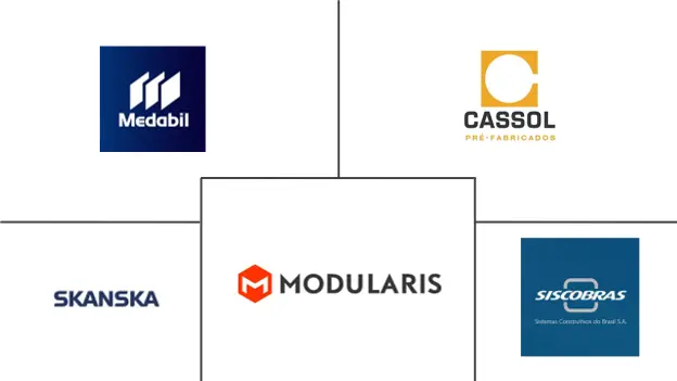 Major players in Brazil Prefabricated Construction industry