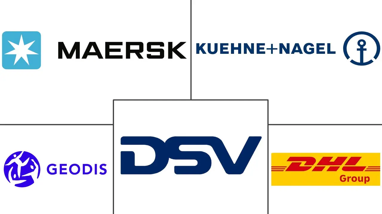 Major players in Brazil Project Logistics industry