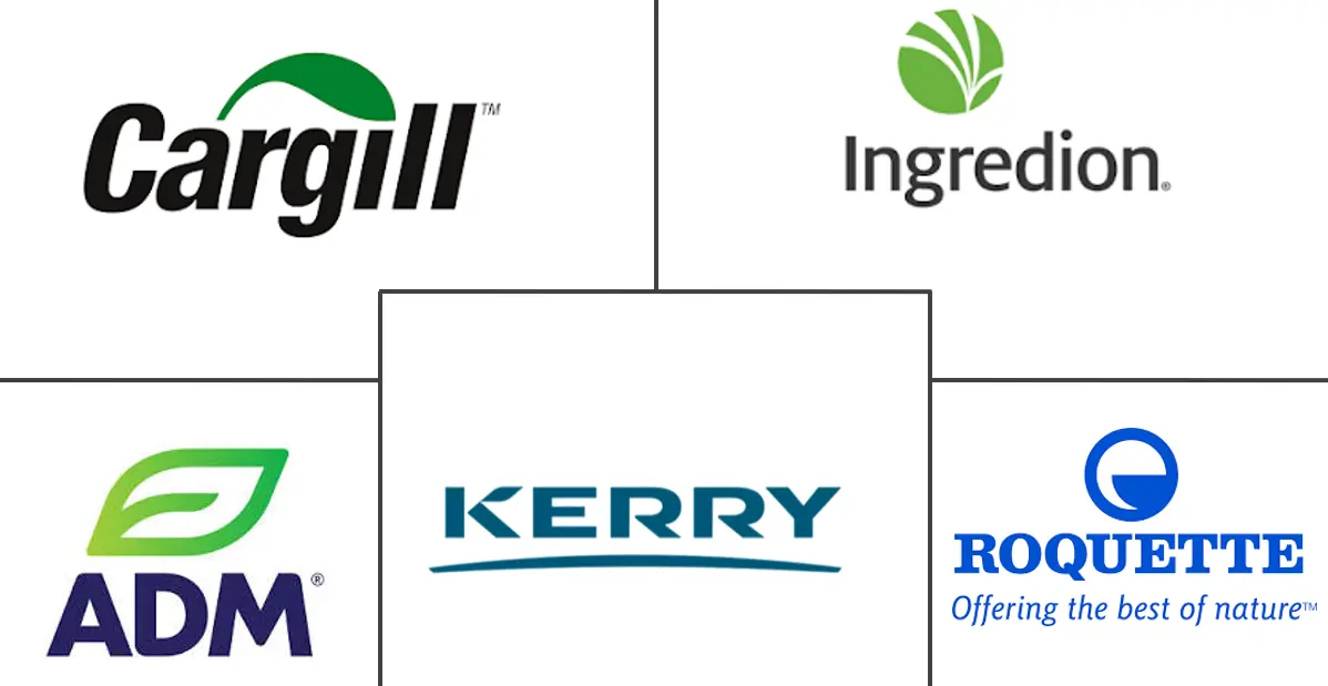 Principais participantes em Mercado de Ingredientes Proteicos do Brasil indústria