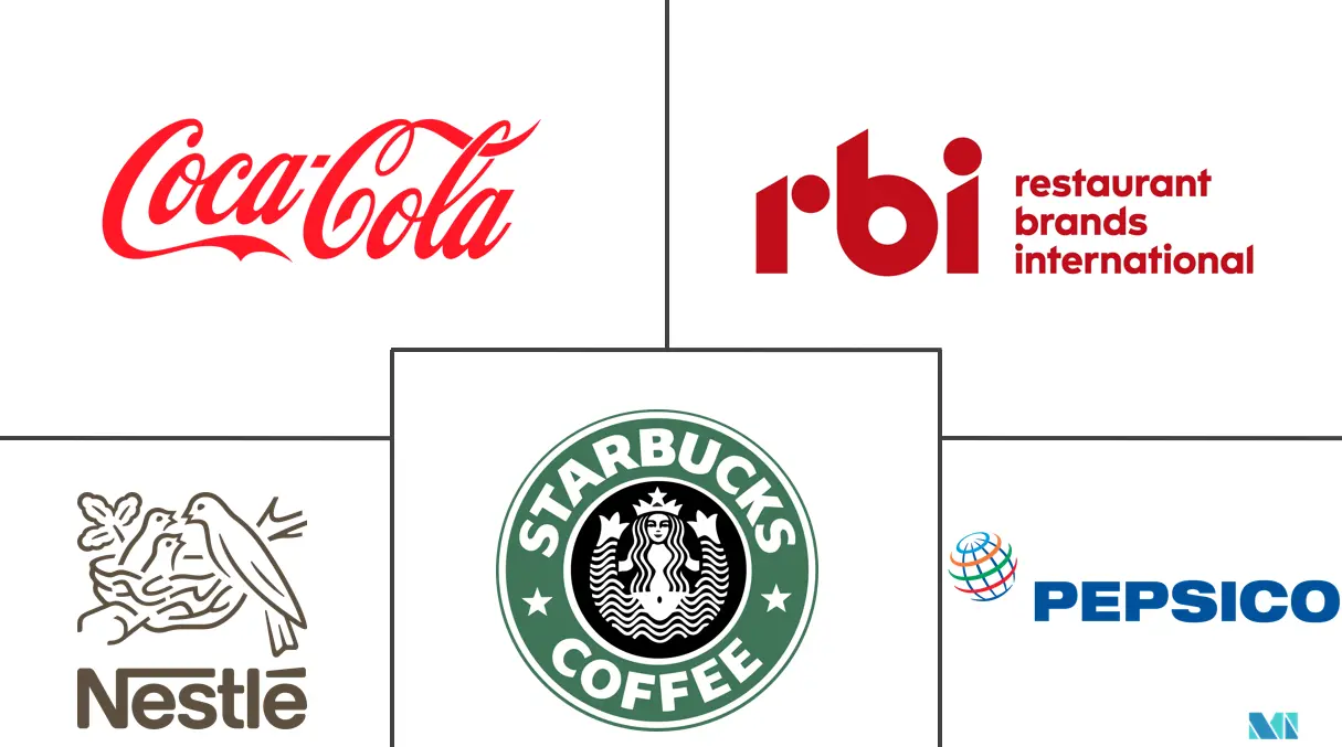 Brazil Ready-to-Drink (RTD) Coffee Market Major Players