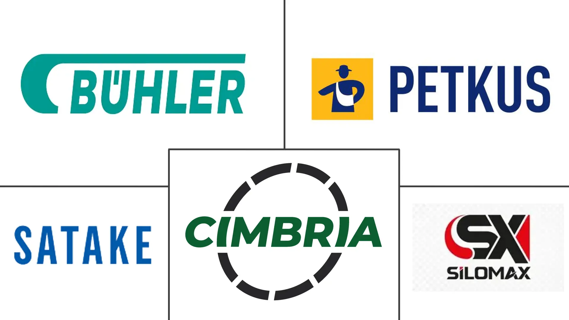 Major players in Brazil Seed Processing Machinery industry