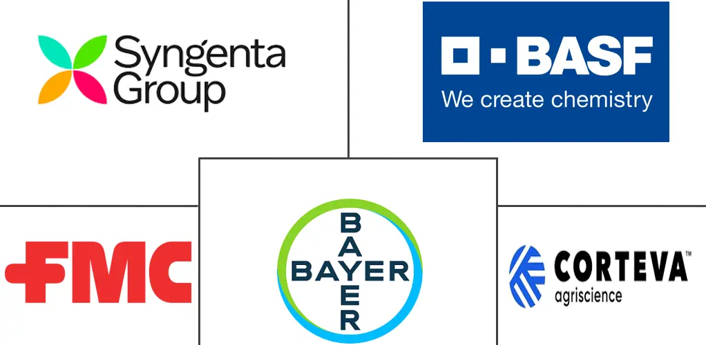 Major players in Brazil Seed Treatment industry