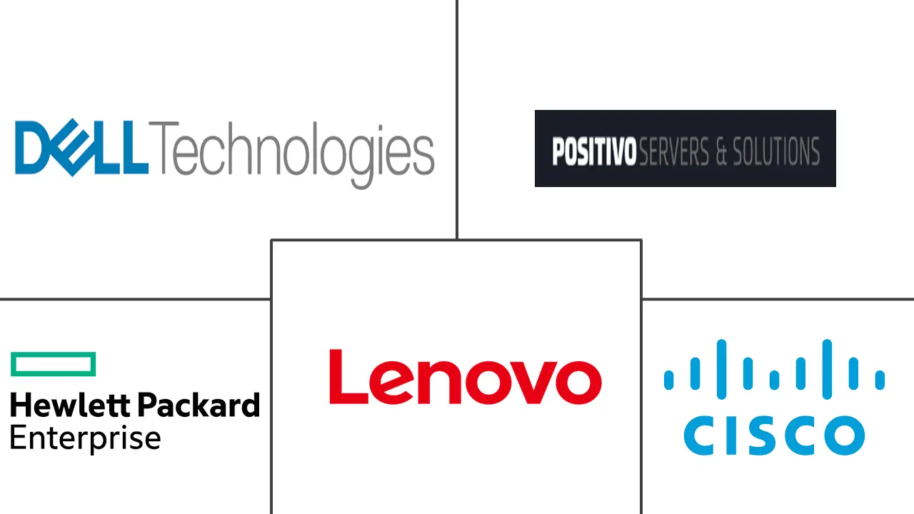 Major players in Brazil Servers industry