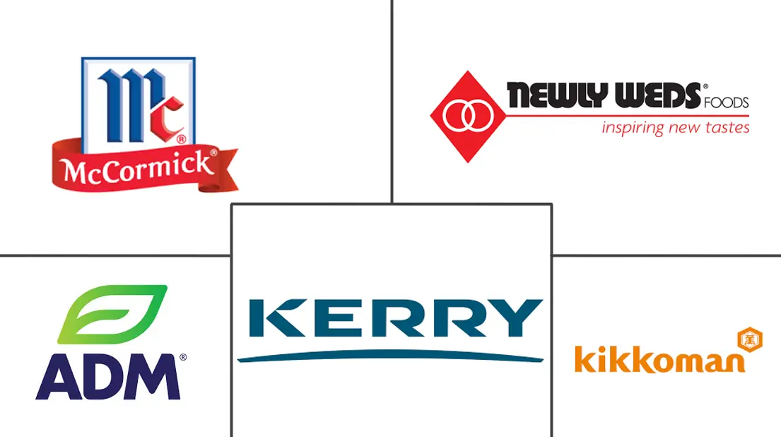 Major players in Global Bread Crumbs industry
