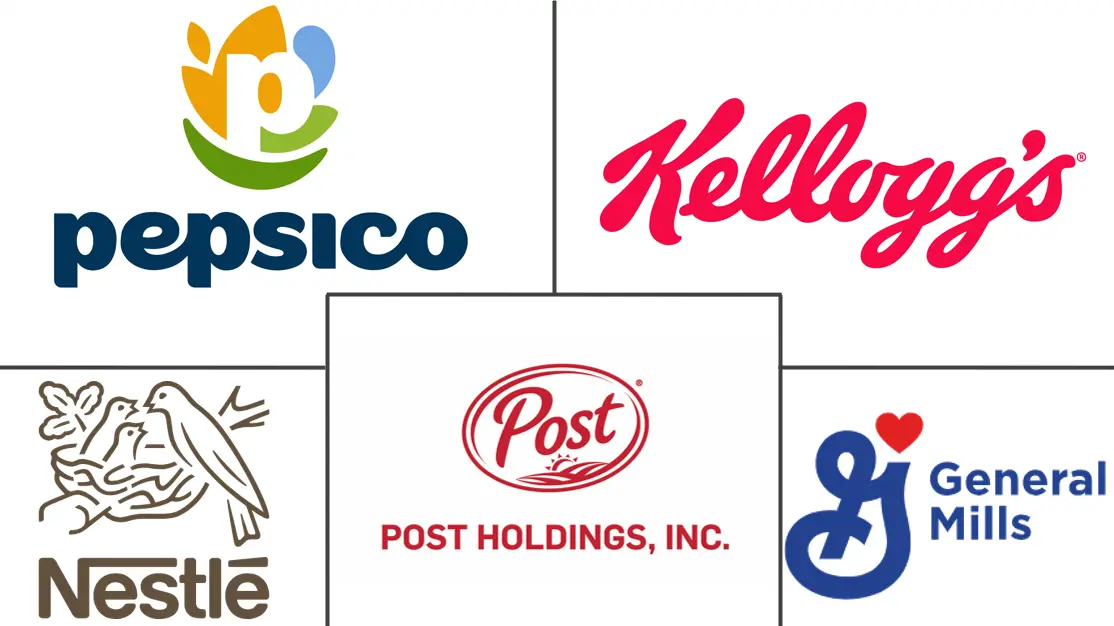 Major players in Breakfast Food industry