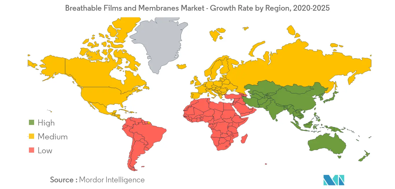 Tasa de crecimiento del mercado de películas y membranas transpirables