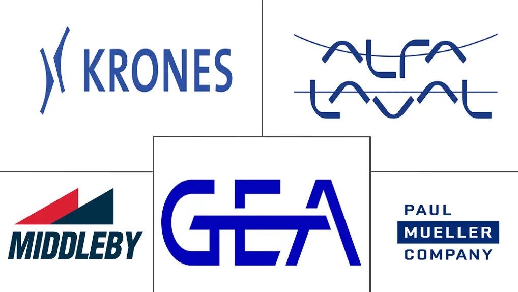 Major players in Brewery Equipment industry