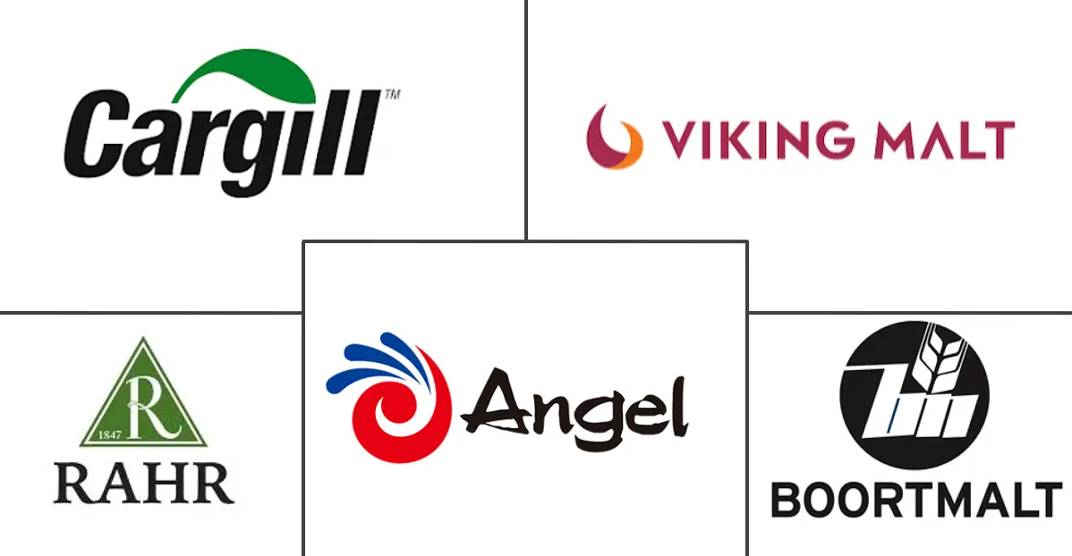 Major players in Brewing Ingredient industry