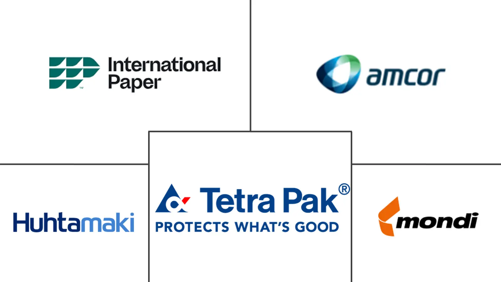 Related Companies Logo