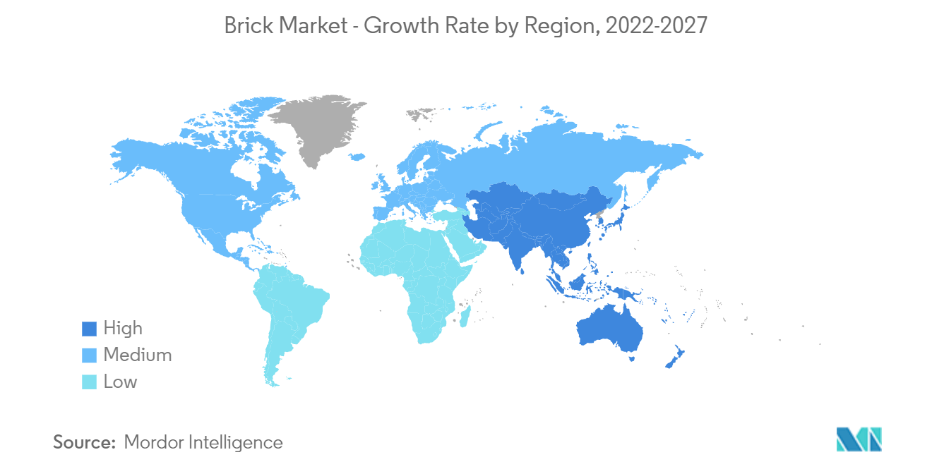 سوق الطوب - معدل النمو حسب المنطقة، 2022-2027