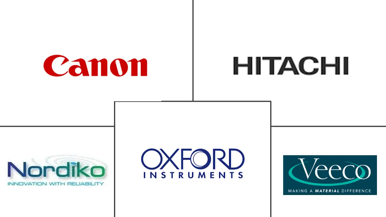 Major players in Broad Ion Beam Technology industry