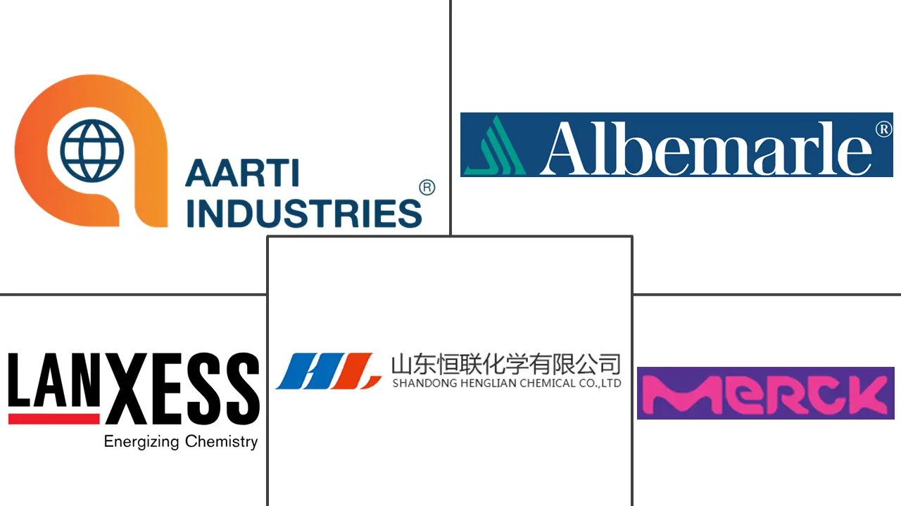 Major players in Bromobenzene industry