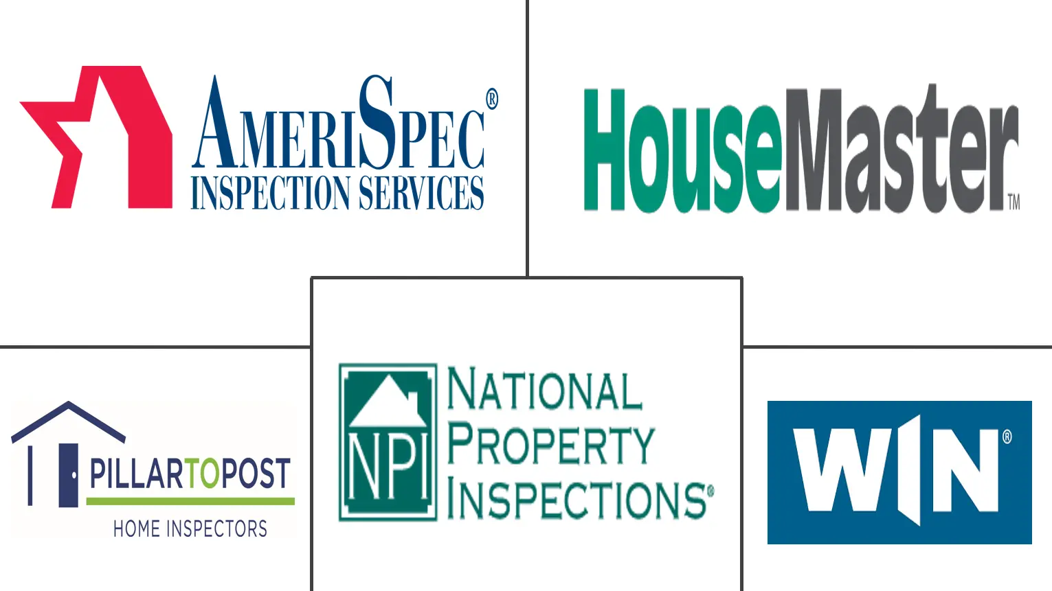 Building Inspection Services Market Key Players