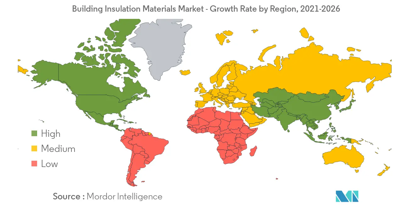 Building Insulation Materials Market Regional Trends