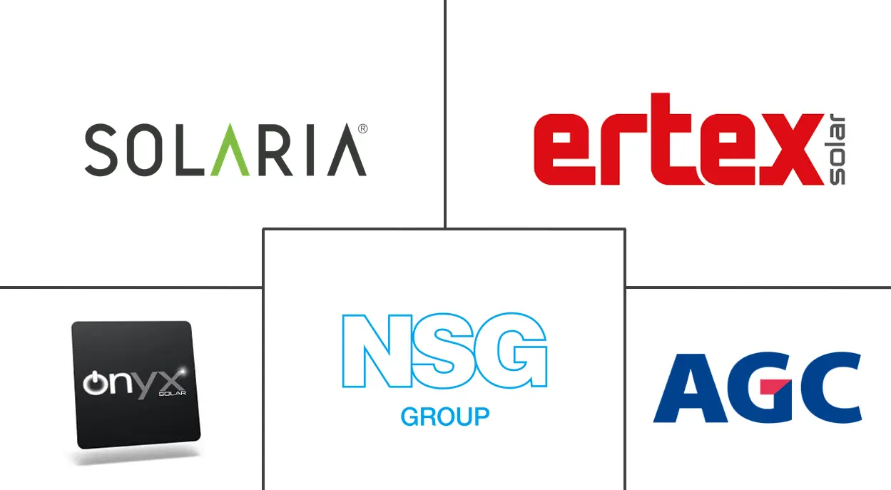 Building Integrated Photovoltaic (BIPV) Market Major Players