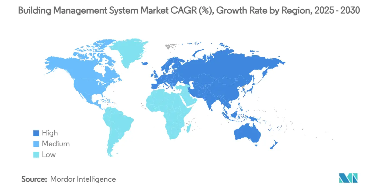 빌딩 안전한 바카라 사이트 시스템 시장 CAGR(%), 지역별 성장률