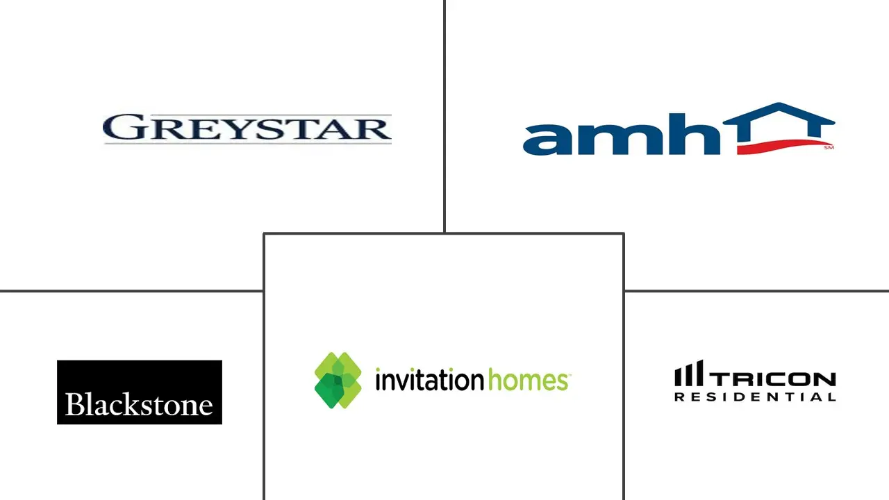 Hauptakteure in Built-to-Rent-Wohnimmobilienmarkt Branche